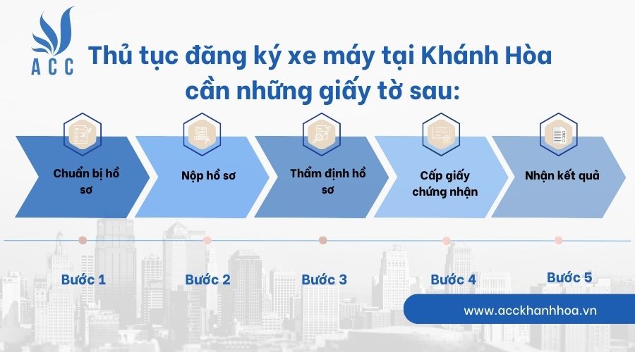 Thủ tục đăng ký xe máy tại Khánh Hòa cần những giấy tờ nào