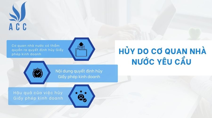 Hủy do cơ quan nhà nước yêu cầu 