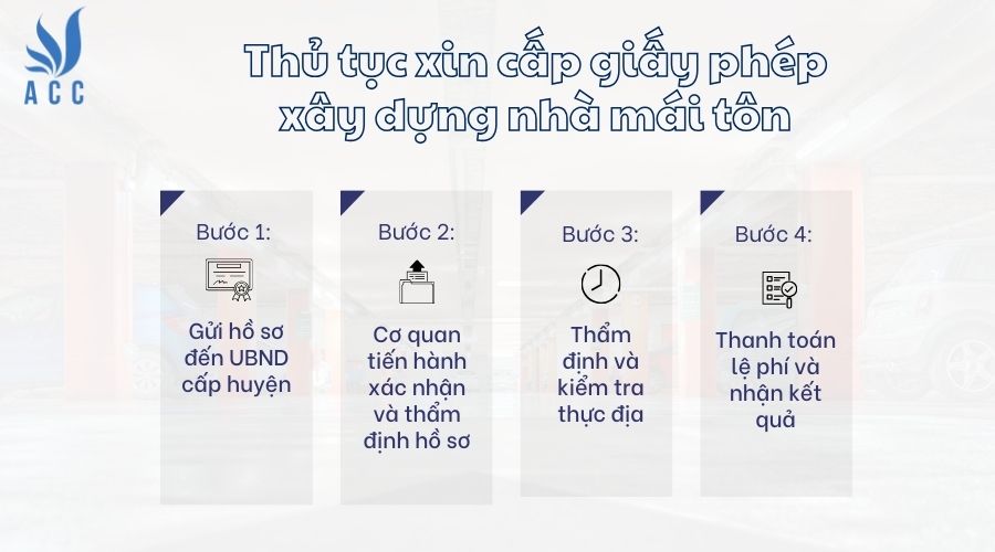 Thủ tục xin cấp giấy phép xây dựng nhà mái tôn
