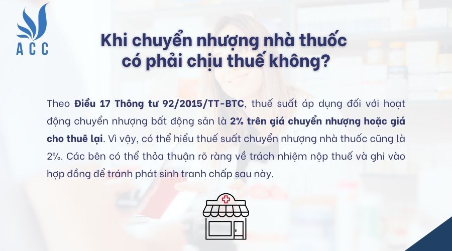 Khi chuyển nhượng nh&agrave; thuốc c&oacute; phải chịu thuế kh&ocirc;ng