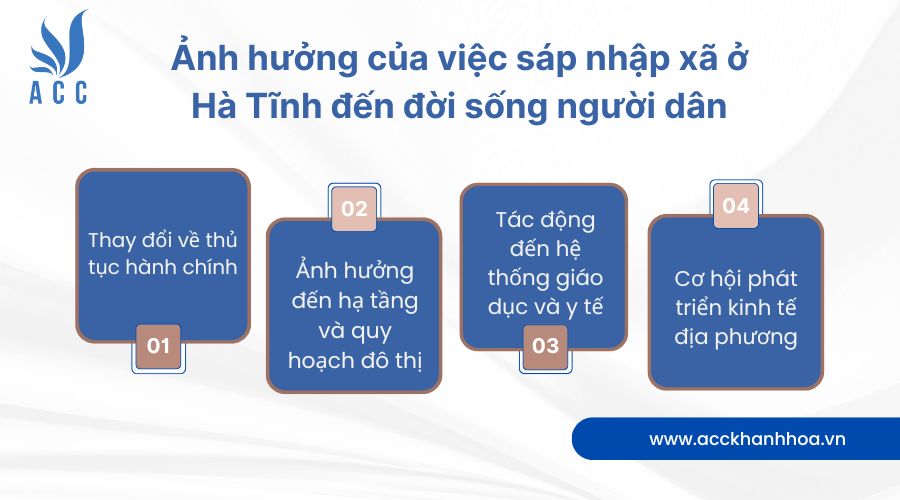 Ảnh hưởng của việc sáp nhập xã ở Hà Tĩnh đến đời sống người dân
