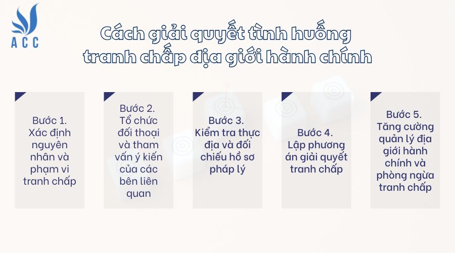 Cách giải quyết tình huống tranh chấp địa giới hành chính