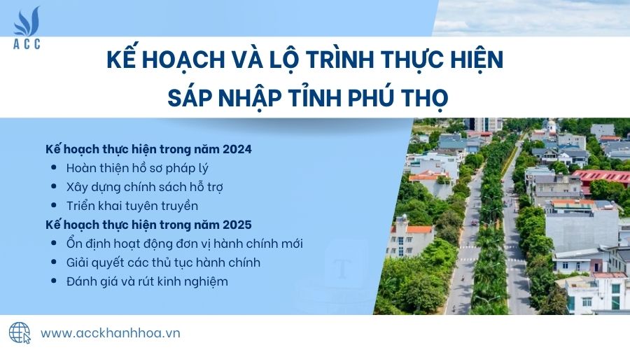 Kế hoạch và lộ trình thực hiện sáp nhập tỉnh Phú Thọ