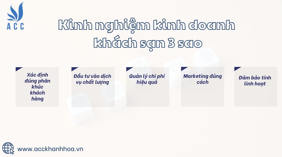 Kinh nghiệm kinh doanh khách sạn 3 sao 