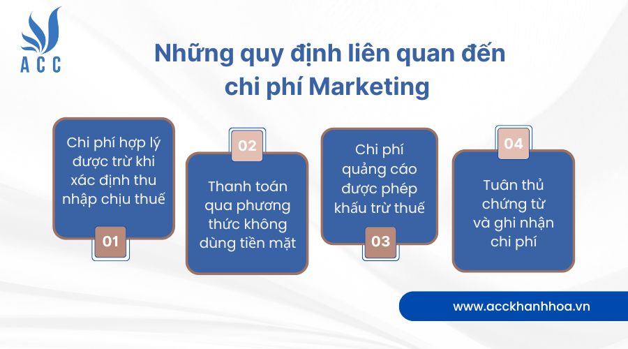 Những quy định liên quan đến chi phí Marketing
